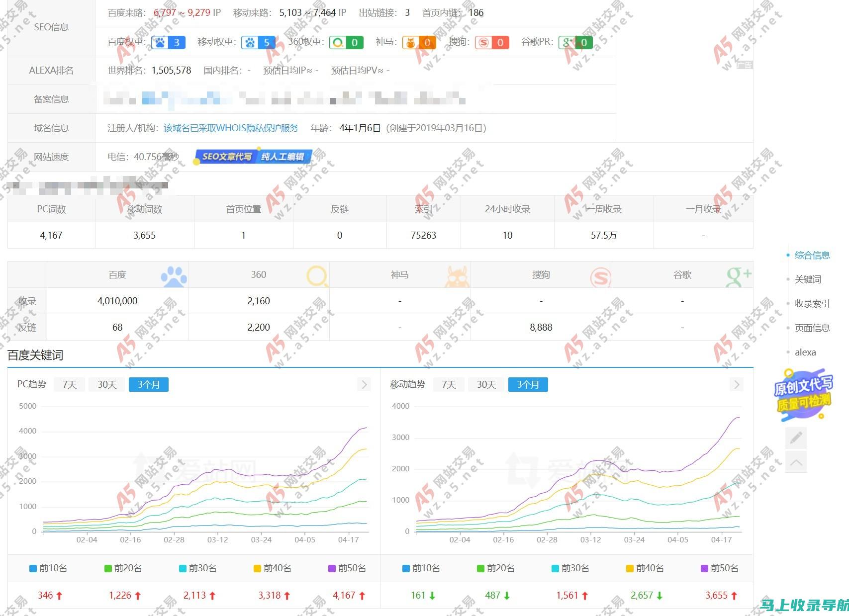 站长统计报告全面解读：如何查看与分析流量数据